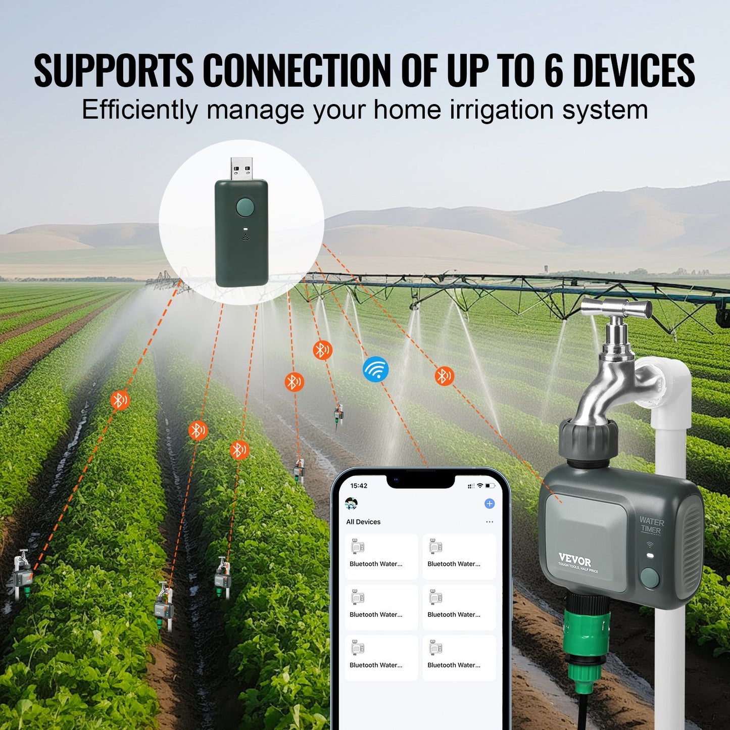 WiFi Sprinkler Timer, Single Outlet, Smart Hose Faucet Water Timer